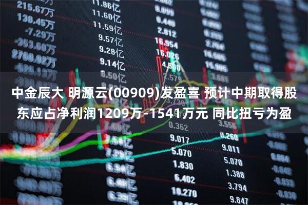 中金辰大 明源云(00909)发盈喜 预计中期取得股东应占净利润1209万-1541万元 同比扭亏为盈